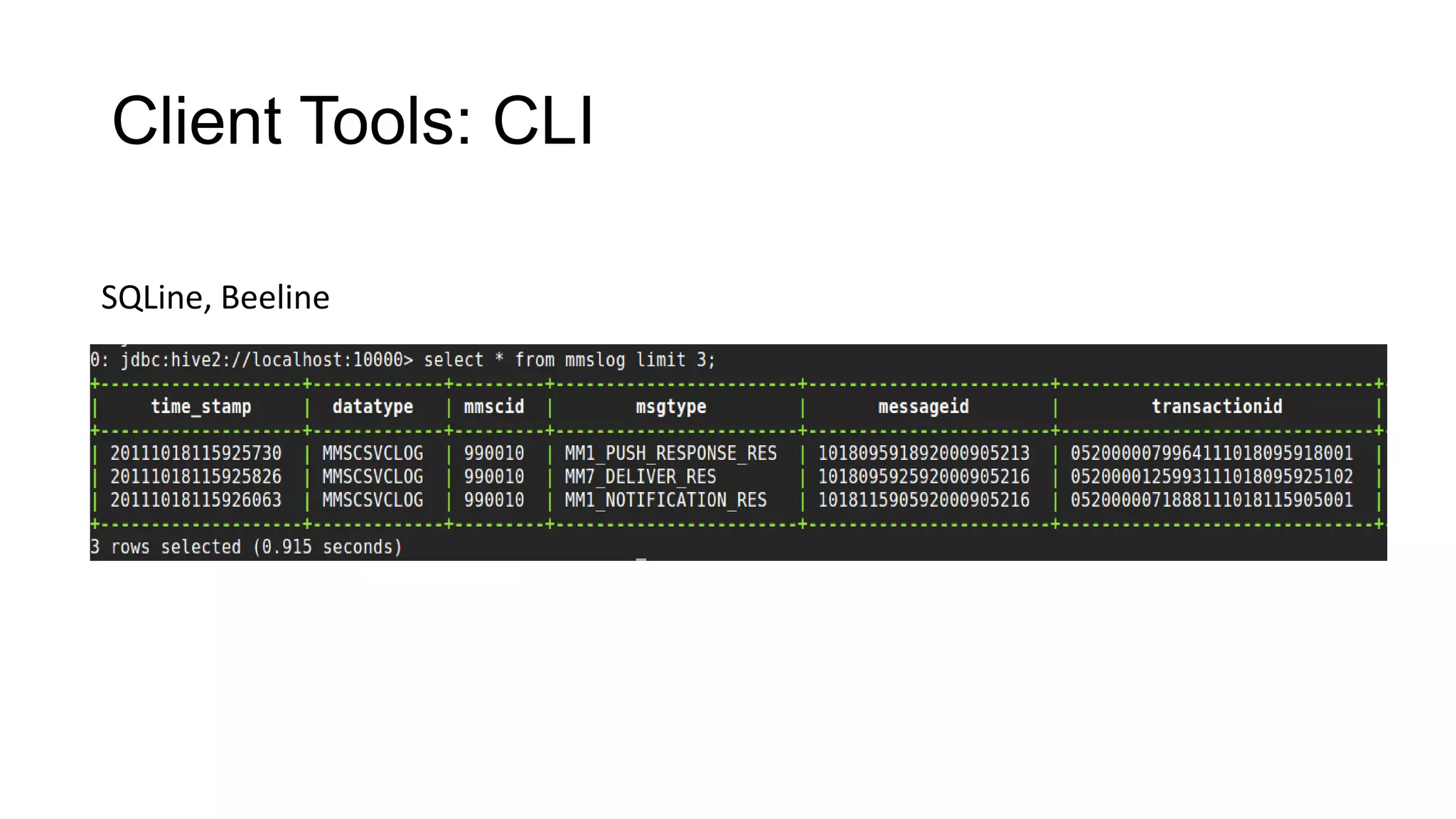 Client Tools: CLI
SQLine, Beeline

 