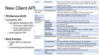 Session

New Client API

SQL and Hive
Operation

• TCLIService.thrift
• Complete API
• Complete Database API

Hive
Command
Operation
DB Metadata
Operation

• Think about JDBC/ODBC
• To be compatible with
existing DB software

• Hive Specific API

• Best Practice

Operation for
Operation

• Client API vs. Internal
API
• Converting and Isolation
Get Result

OpenSession

CloseSession
ExecuteStatement

GetInfo *
GetTypeInfo
GetCatalogs
GetSchemas
GetTables
GetTableTypes

Client request to open a new session. A new HiveSession is created
in server and return a unique SessionHandler (UUID). All other calls
depend on this session.
Client request to close the session. Will also close and remove all
operations in this session.
Execute a HQL statement. SQLOp
Some SQL statement can be tagged “runAsync”, then it will be
executed in a dedicated Thread and return immediately.
SetOp,DfsOp,AddResourceOp,DeleteResourceOp

Get various global variables of Hive. (Key-Type->Value)
Get the detailed description and constraint of data type.
Do nothing so far.
Get schema from metastore.
Get table schema from metastore.
Get the table type, e.g. MANAGED_TABLE, EXTERNAL_TABLE,
VIRTUAL_VIEW, INDEX_TABLE.
GetColumns
Get columns of a table from metastore.
GetFunctions
Get the UDF functions.
GetOperationStatu Get state of an operation by opHandler, INITIALIZED/
s
RUNNING/FINISHED/CANCELED/CLOSED/ERROR/UNKNOWN/PENDI
NG.
CancelOperation
Cancel a RUNNING or PENDING operation by opHandler.
For SQLOp, do cleanup: close and destroy Hive Driver, delete temp
output files, and cancel the task running in the background thread…
CloseOperation
Remove this operation and close it: for SQLOp, do cleanup; for
HiveCommandOp, tearDownSessionIO.
GetResultSetMeta Get the resultset’s schema, such as the title columns.
data
FetchResults
Fetch the result rows from the real resultset.

 