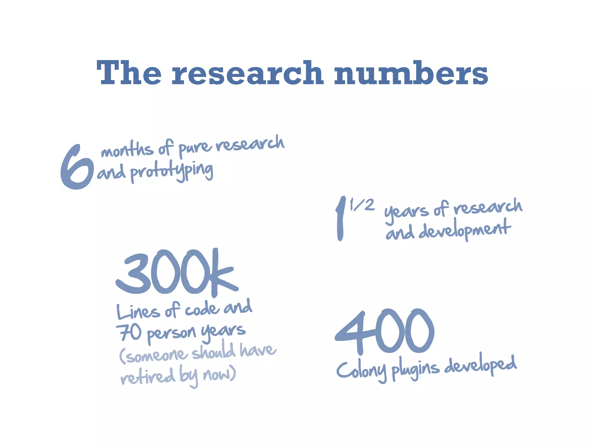 The research numbers
                               ch
      months  of  pure  resear
6   and  prototyping


                                    1         years  of  research  
                                        1/2

                                              and  development


      300k
       Lines  of  code  and  
       70  person  years
       (someone  should  have
                                    400                        d
       retired  by  now)            Colony  plugins  develope
 