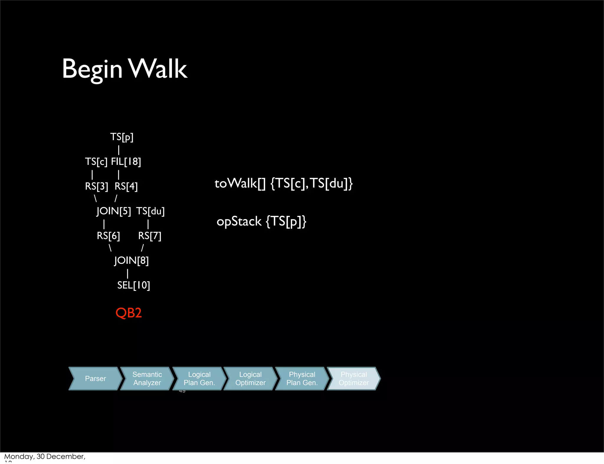 Begin Walk
TS[p]
|
TS[c] FIL[18]
|
|
RS[3] RS[4]

/
JOIN[5] TS[du]
|
|
RS[6]
RS[7]

/
JOIN[8]
|
SEL[10]

toWalk[] {TS[c], TS[du]}
opStack {TS[p]}

QB2

Parser

Semantic
Analyzer

Logical
Plan Gen.
49

Monday, 30 December,

Logical
Optimizer

Physical
Plan Gen.

Physical
Optimizer

 