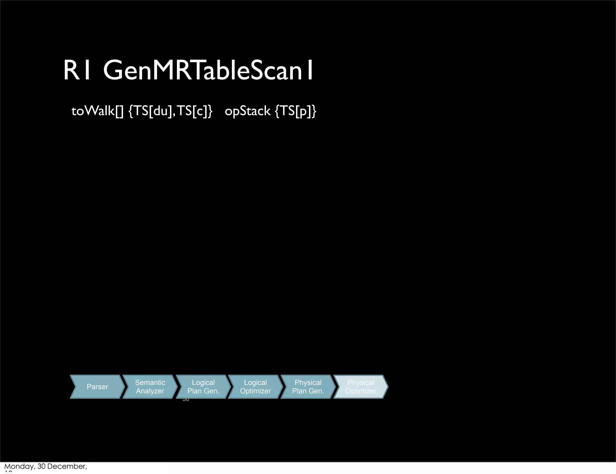 R1 GenMRTableScan1
toWalk[] {TS[du], TS[c]} opStack {TS[p]}

Parser

Semantic
Analyzer

Logical
Plan Gen.
50

Monday, 30 December,

Logical
Optimizer

Physical
Plan Gen.

Physical
Optimizer

 