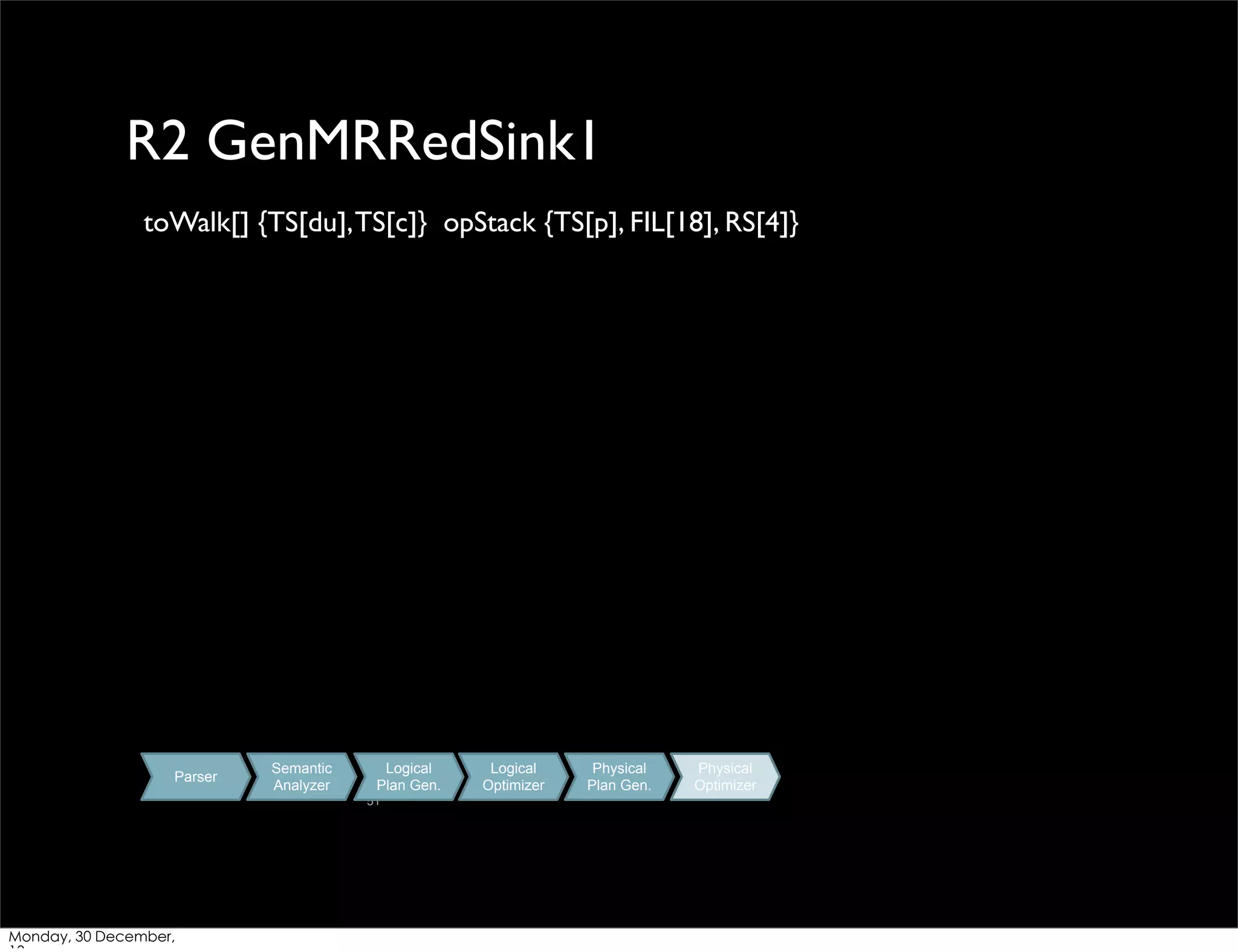 R2 GenMRRedSink1
toWalk[] {TS[du], TS[c]} opStack {TS[p], FIL[18], RS[4]}

Parser

Semantic
Analyzer

Logical
Plan Gen.
51

Monday, 30 December,

Logical
Optimizer

Physical
Plan Gen.

Physical
Optimizer

 