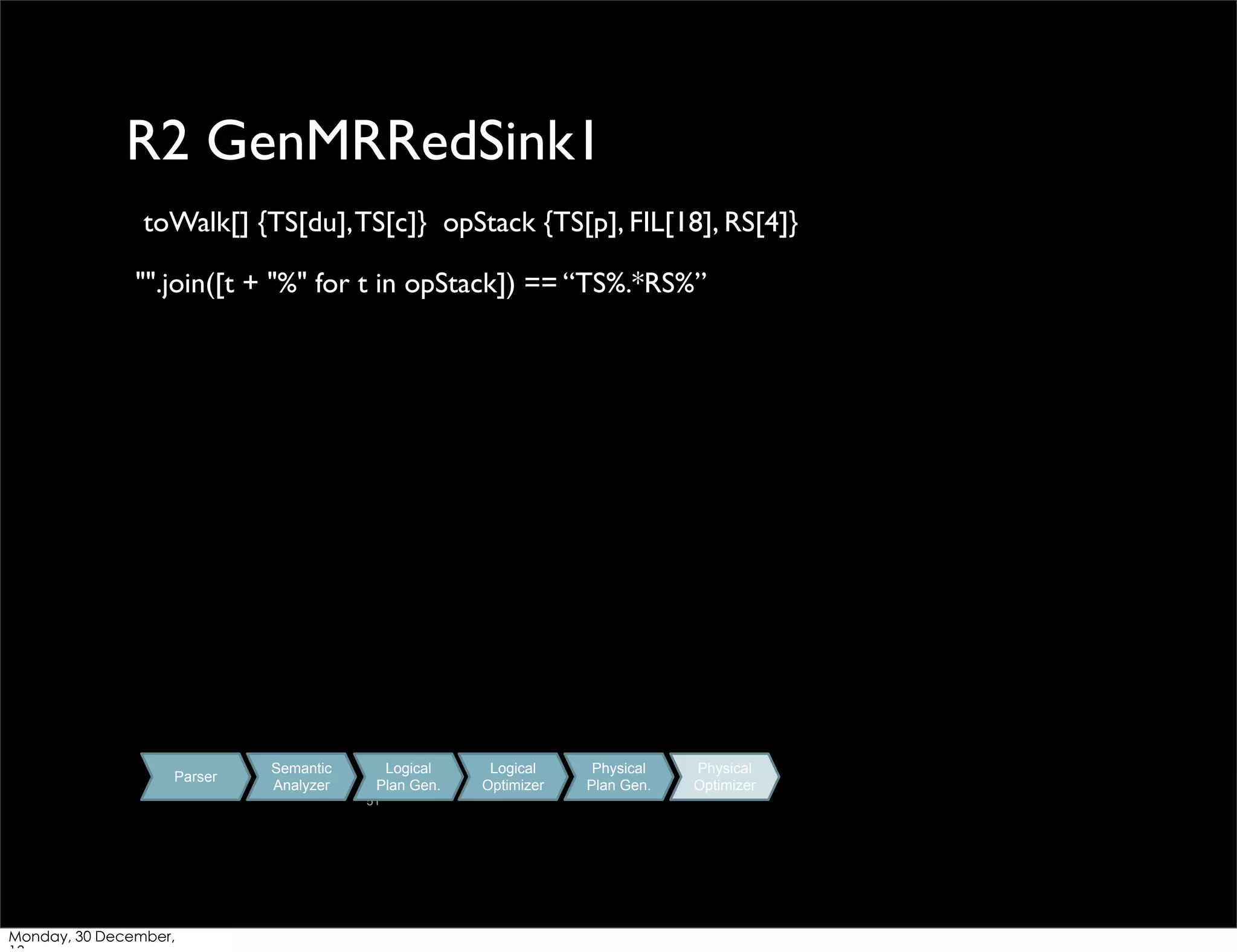 R2 GenMRRedSink1
toWalk[] {TS[du], TS[c]} opStack {TS[p], FIL[18], RS[4]}
"".join([t + "%" for t in opStack]) == “TS%.*RS%”

Parser

Semantic
Analyzer

Logical
Plan Gen.
51

Monday, 30 December,

Logical
Optimizer

Physical
Plan Gen.

Physical
Optimizer

 