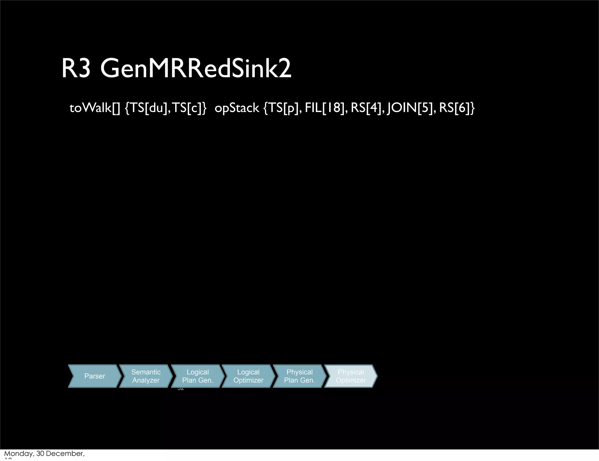 R3 GenMRRedSink2
toWalk[] {TS[du], TS[c]} opStack {TS[p], FIL[18], RS[4], JOIN[5], RS[6]}

Parser

Semantic
Analyzer

Logical
Plan Gen.
52

Monday, 30 December,

Logical
Optimizer

Physical
Plan Gen.

Physical
Optimizer

 