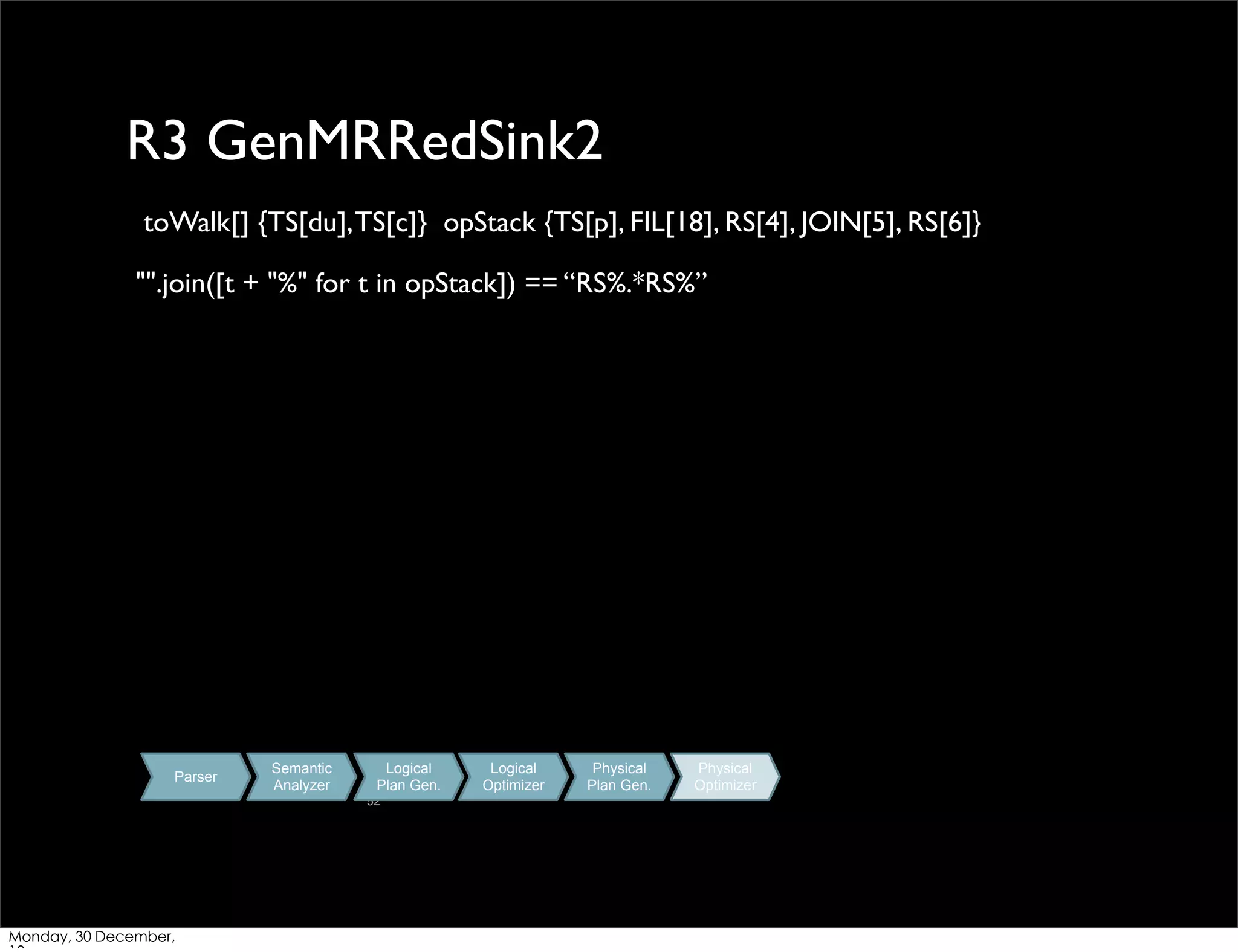 R3 GenMRRedSink2
toWalk[] {TS[du], TS[c]} opStack {TS[p], FIL[18], RS[4], JOIN[5], RS[6]}
"".join([t + "%" for t in opStack]) == “RS%.*RS%”

Parser

Semantic
Analyzer

Logical
Plan Gen.
52

Monday, 30 December,

Logical
Optimizer

Physical
Plan Gen.

Physical
Optimizer

 