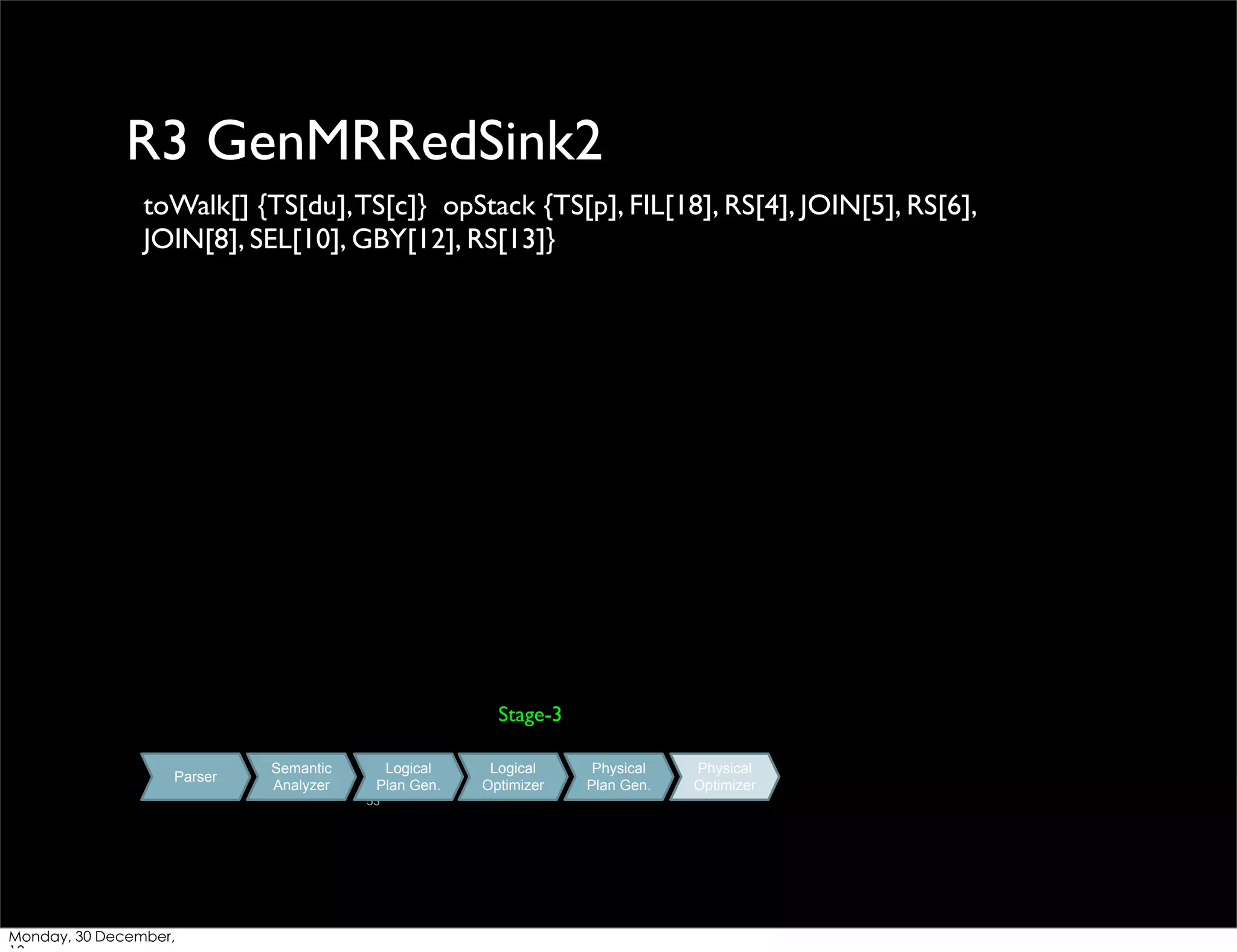 R3 GenMRRedSink2
toWalk[] {TS[du], TS[c]} opStack {TS[p], FIL[18], RS[4], JOIN[5], RS[6],
JOIN[8], SEL[10], GBY[12], RS[13]}

Stage-3
Parser

Semantic
Analyzer

Logical
Plan Gen.
53

Monday, 30 December,

Logical
Optimizer

Physical
Plan Gen.

Physical
Optimizer

 