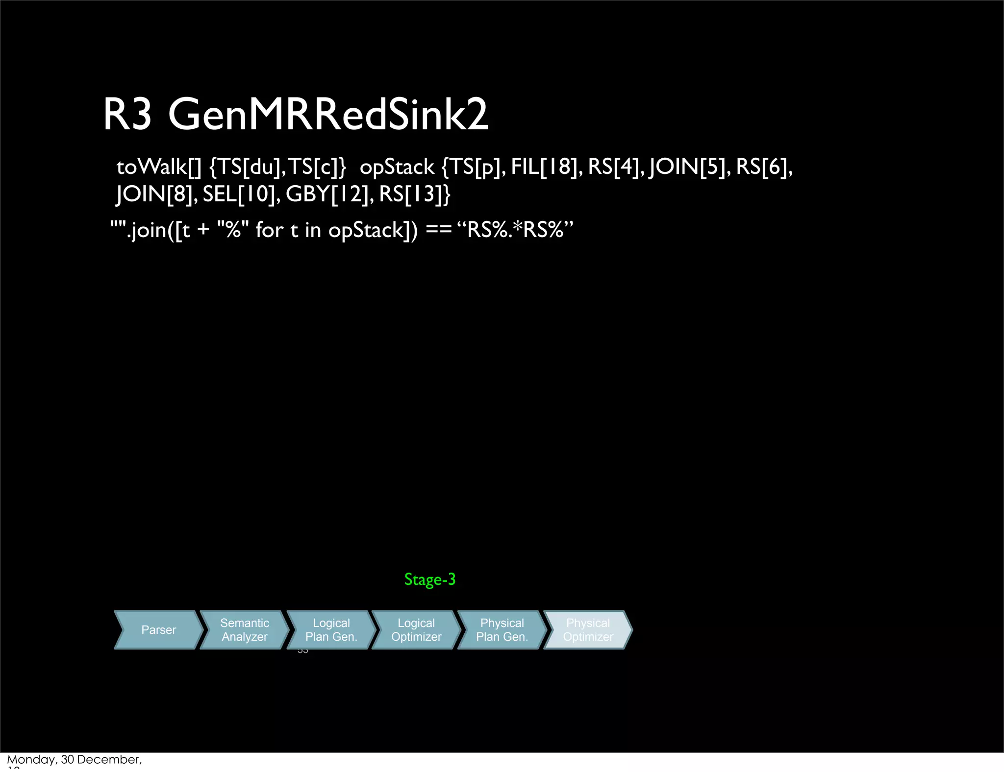 R3 GenMRRedSink2
toWalk[] {TS[du], TS[c]} opStack {TS[p], FIL[18], RS[4], JOIN[5], RS[6],
JOIN[8], SEL[10], GBY[12], RS[13]}
"".join([t + "%" for t in opStack]) == “RS%.*RS%”

Stage-3
Parser

Semantic
Analyzer

Logical
Plan Gen.
53

Monday, 30 December,

Logical
Optimizer

Physical
Plan Gen.

Physical
Optimizer

 