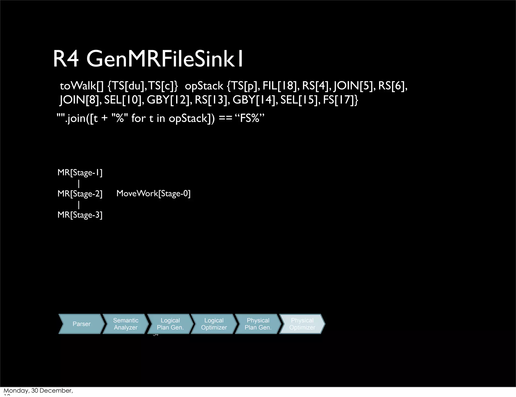 R4 GenMRFileSink1
toWalk[] {TS[du], TS[c]} opStack {TS[p], FIL[18], RS[4], JOIN[5], RS[6],
JOIN[8], SEL[10], GBY[12], RS[13], GBY[14], SEL[15], FS[17]}
"".join([t + "%" for t in opStack]) == “FS%”

MR[Stage-1]
|
MR[Stage-2]
|
MR[Stage-3]

Parser

MoveWork[Stage-0]

Semantic
Analyzer

Logical
Plan Gen.
54

Monday, 30 December,

Logical
Optimizer

Physical
Plan Gen.

Physical
Optimizer

 