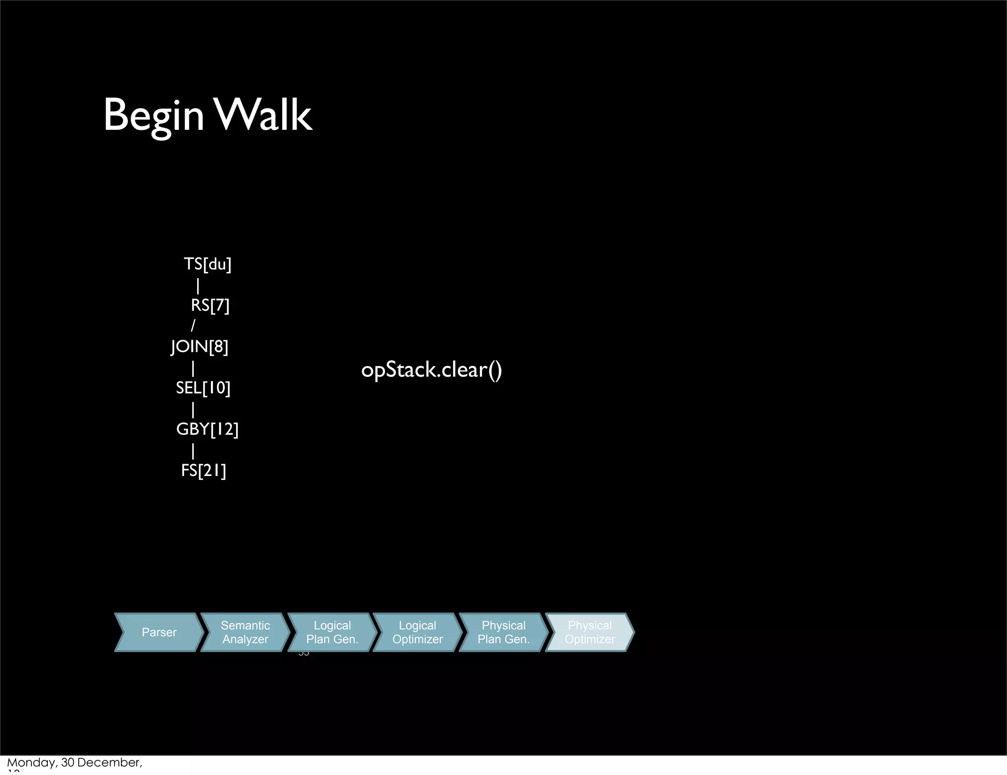 Begin Walk
TS[du]
|
RS[7]
/
JOIN[8]
|
SEL[10]
|
GBY[12]
|
FS[21]

Parser

Semantic
Analyzer

opStack.clear()

Logical
Plan Gen.
55

Monday, 30 December,

Logical
Optimizer

Physical
Plan Gen.

Physical
Optimizer

 