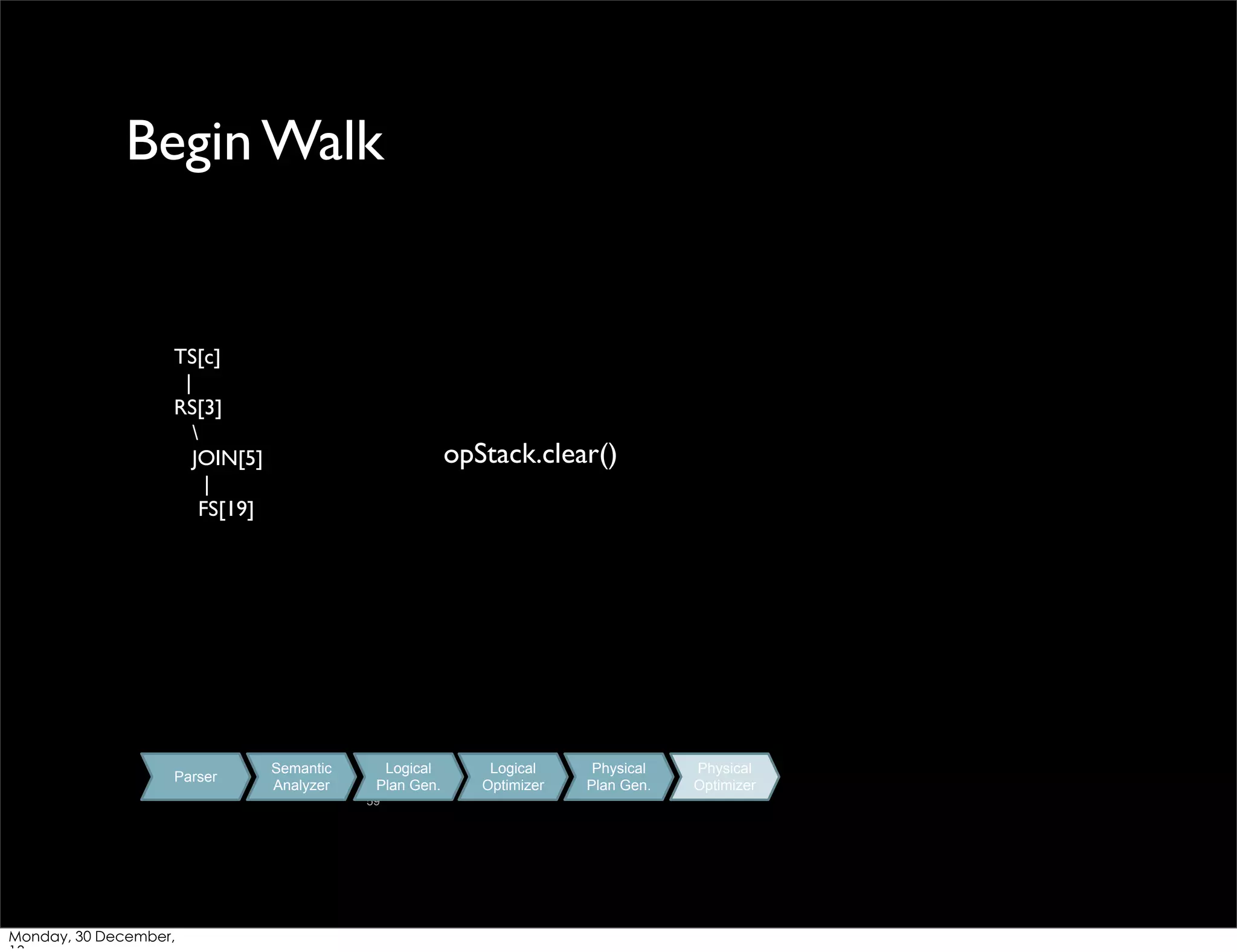 Begin Walk

TS[c]
|
RS[3]

JOIN[5]
|
FS[19]

Parser

opStack.clear()

Semantic
Analyzer

Logical
Plan Gen.
59

Monday, 30 December,

Logical
Optimizer

Physical
Plan Gen.

Physical
Optimizer

 