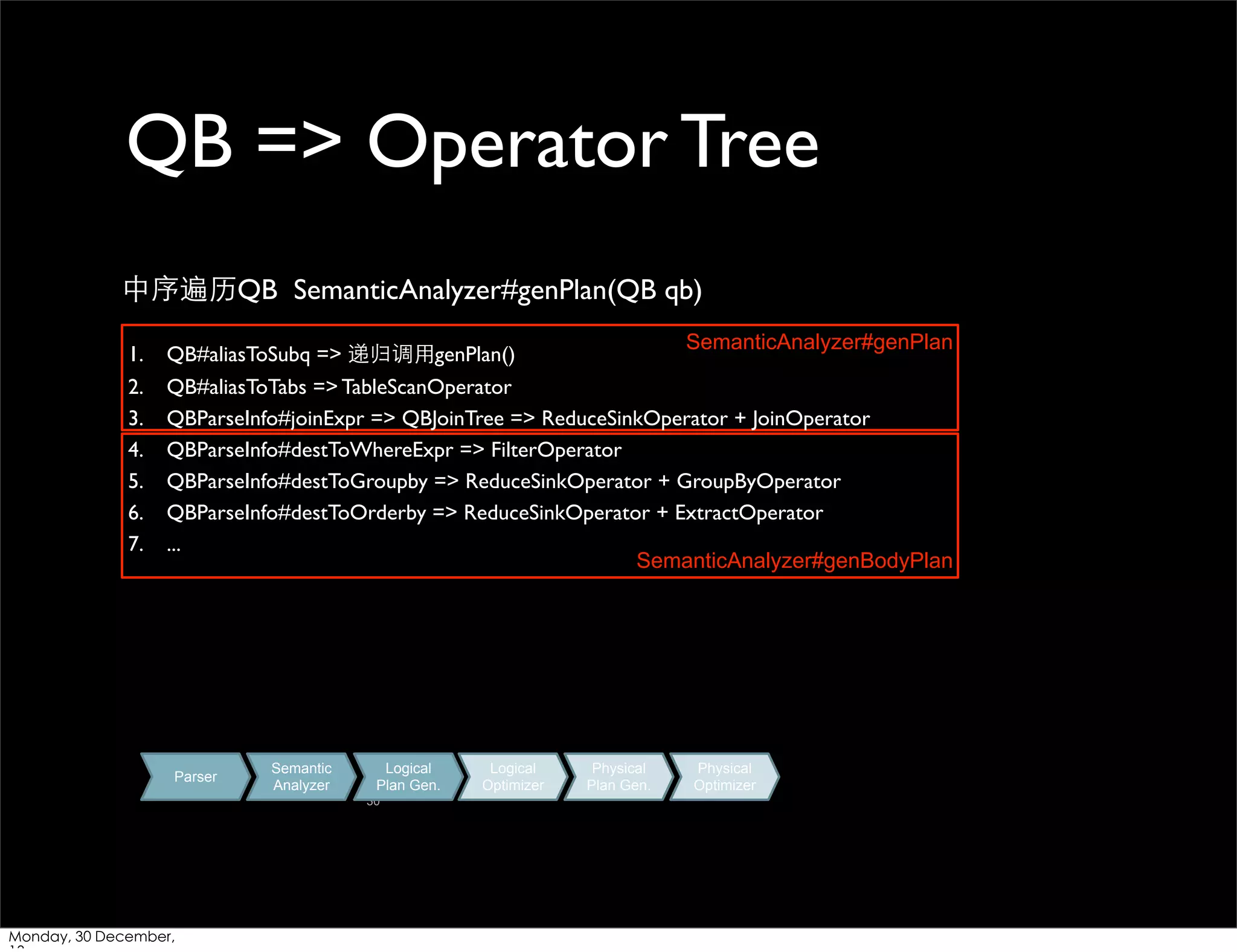 QB => Operator Tree
中序遍历QB SemanticAnalyzer#genPlan(QB qb)
1.
2.
3.
4.
5.
6.
7.

SemanticAnalyzer#genPlan
QB#aliasToSubq => 递归调⽤用genPlan()
QB#aliasToTabs => TableScanOperator
QBParseInfo#joinExpr => QBJoinTree => ReduceSinkOperator + JoinOperator
QBParseInfo#destToWhereExpr => FilterOperator
QBParseInfo#destToGroupby => ReduceSinkOperator + GroupByOperator
QBParseInfo#destToOrderby => ReduceSinkOperator + ExtractOperator
...
SemanticAnalyzer#genBodyPlan

Parser

Semantic
Analyzer

Logical
Plan Gen.
30

Monday, 30 December,

Logical
Optimizer

Physical
Plan Gen.

Physical
Optimizer

 