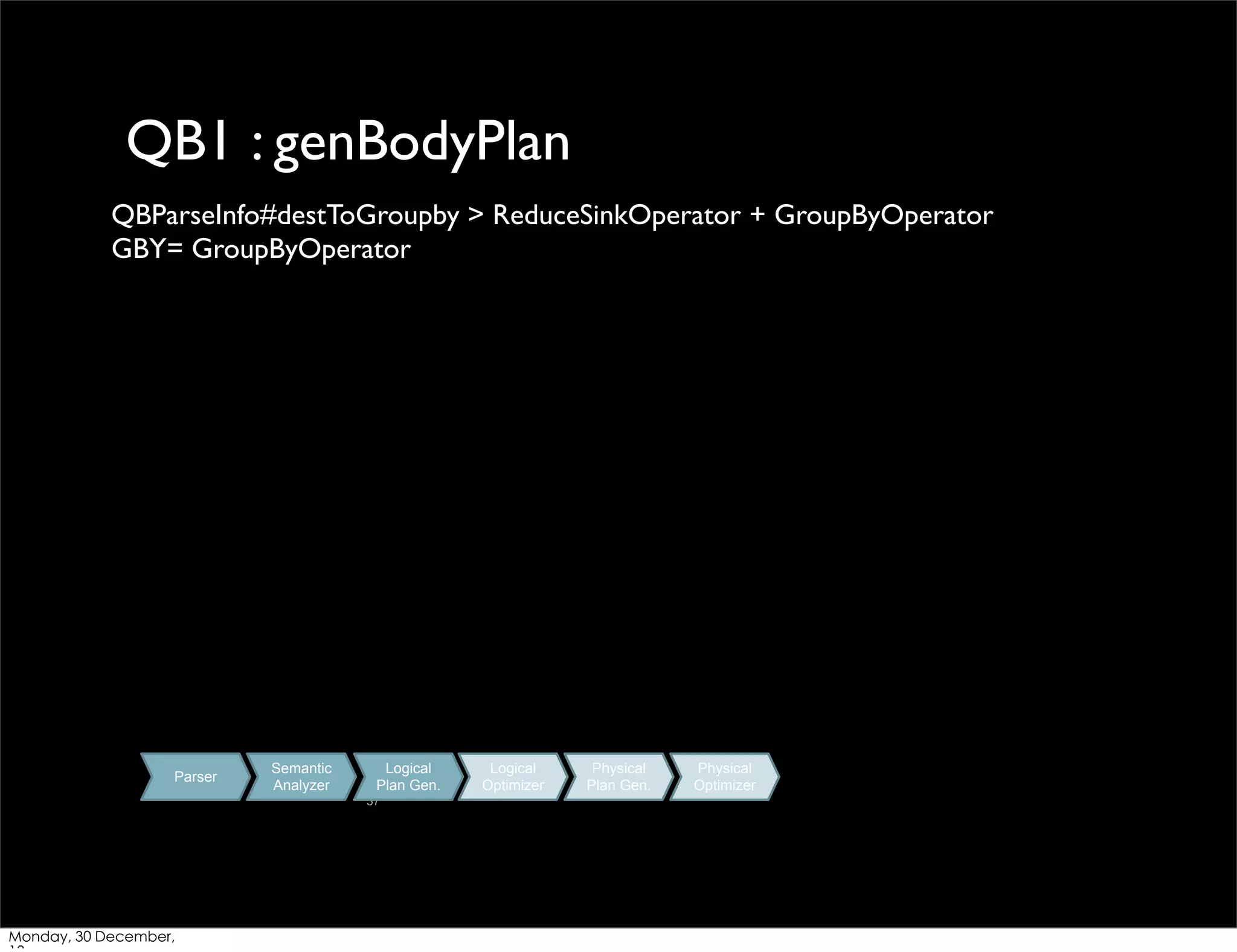 QB1 : genBodyPlan
QBParseInfo#destToGroupby > ReduceSinkOperator + GroupByOperator
GBY= GroupByOperator

Parser

Semantic
Analyzer

Logical
Plan Gen.
37

Monday, 30 December,

Logical
Optimizer

Physical
Plan Gen.

Physical
Optimizer

 