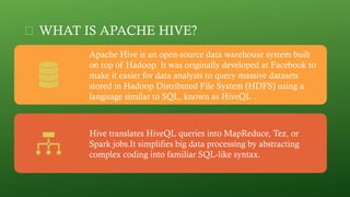 Hive the data warehouse Hive the data warehouse | PPTX