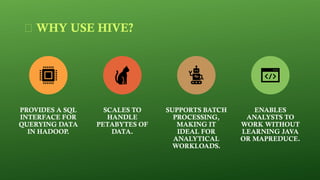 Hive the data warehouse Hive the data warehouse | PPTX