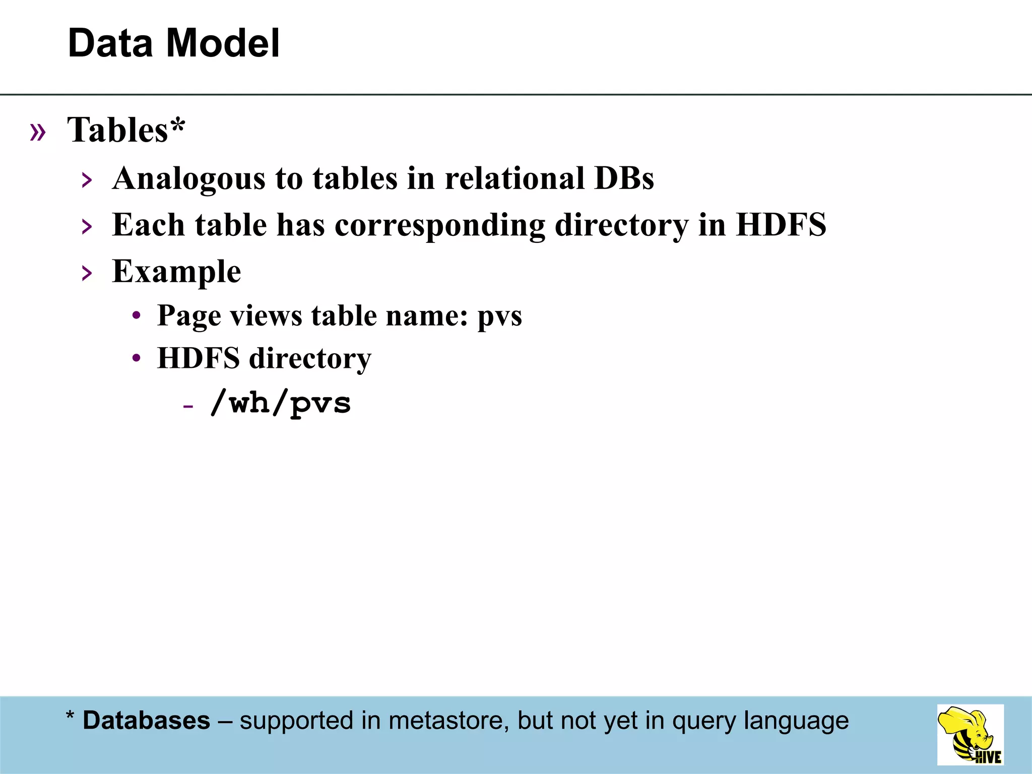 Data Model Tables*  Analogous to tables in relational DBs Each table has corresponding directory in HDFS Example Page views table name: pvs HDFS directory /wh/pvs *  Databases  – supported in metastore, but not yet in query language 