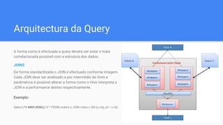 Arquitectura da Query
A forma como é efectuada a query deverá ser estar o mais
correlacionada possível com a estrutura dos dados.
JOINS
De forma standardizada o JOIN é efectuado conforme imagem.
Cada JOIN deve ser analisado e por intermédio de hints e
parâmetros é possível alterar a forma como o Hive interpreta o
JOIN e a performance destes respectivamente .
Exemplo:
Select /*+ MAPJOIN(c) */ * FROM orders o JOIN cities c ON (o.city_id = c.id);
 