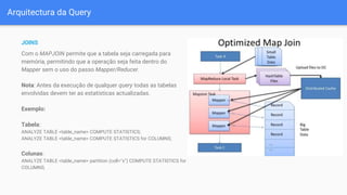 Arquitectura da Query
JOINS
Com o MAPJOIN permite que a tabela seja carregada para
memória, permitindo que a operação seja feita dentro do
Mapper sem o uso do passo Mapper/Reducer.
Nota: Antes da execução de qualquer query todas as tabelas
envolvidas devem ter as estatísticas actualizadas.
Exemplo:
Tabela:
ANALYZE TABLE <table_name> COMPUTE STATISTICS;
ANALYZE TABLE <table_name> COMPUTE STATISTICS for COLUMNS;
Colunas:
ANALYZE TABLE <table_name> partition (coll="x") COMPUTE STATISTICS for
COLUMNS;
 