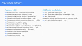 Arquitectura da Query
Parametros - JOIN
set hive.exec.dynamic.partition.mode=nonstrict;
set hive.exec.max.dynamic.partitions=10000;
set hive.exec.max.dynamic.partitions.pernode=500;
set hive.auto.convert.join.noconditionaltask = true;
set hive.auto.convert.join.noconditionaltask.size = 10000;
set hive.optimize.correlation=true;
set hive.smbjoin.cache.rows=15000;
set hive.auto.convert.join.noconditionaltask.size=20971520;
set hive.mapjoin.localtask.max.memory.usage = 0.999;
set hive.mapjoin.smalltable.filesize = 30000000;
set hive.mapjoin.lazy.hashtable=false;
set hive.exec.parallel=true;
set hive.auto.convert.join = true;
JOIN Tabelas - com Bucketing
set hive.optimize.bucketmapjoin = true;
set hive.optimize.bucketmapjoin.sortedmerge = true;
set hive.input.format =
org.apache.hadoop.hive.ql.io.BucketizedHiveInputFormat;
set hive.optimize.bucketmapjoin = true;
 