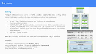 Recursos
Caching
No Spark é fulcral evitar a escrita no HDFS, para tal o recomendável é o caching data e
conforme imagem existem diversas técnicas e com diversos resultados:
● MEMORY_ONLY - Dados como objectos Java. Em termos de espaço é pouco
eficiente mas é o mais rápido.
● MEMORY_ONLY_SER - Dados serializados, porém existe o custo CPU (serialized/deserialized).
● MEMORY_AND_DISK_SER - Dados serializados, porém tudo o que não caiba em memória será
escrito no HDFS. Uma boa opção caso exista alto processamento envolvido ou joins/reduces
antes de caching.
● DISK_ONLY - Dados em HDFS.
Nota: Por default o serializer é em Java, sendo recomendável o Kryo Serializer
Exemplo:
rdd.cache() ou rdd.persist(storageLevel.MEMORY_ONLY).
sparkConf.set("spark.serializer", "org.apache.spark.serializer.KryoSerializer")
sparkConf.set("spark.storage.memoryFraction", "0.6")
sparkConf.set("spark.shuffle.memoryFraction", "0.2")
 