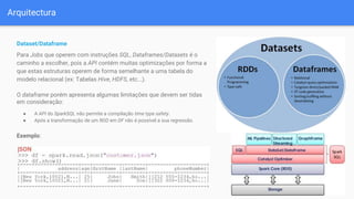 Arquitectura
Dataset/Dataframe
Para Jobs que operem com instruções SQL, Dataframes/Datasets é o
caminho a escolher, pois a API contém muitas optimizações por forma a
que estas estruturas operem de forma semelhante a uma tabela do
modelo relacional (ex: Tabelas Hive, HDFS, etc...).
O dataframe porém apresenta algumas limitações que devem ser tidas
em consideração:
● A API do SparkSQL não permite a compilação time type safety.
● Após a transformação de um RDD em DF não é possível a sua regressão.
Exemplo:
 