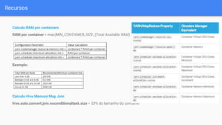 Recursos
Calculo RAM por containers
RAM por container = max(MIN_CONTAINER_SIZE, (Total Available RAM) / containers).
Exemplo:
Calculo Hive Memory Map Join
hive.auto.convert.join.noconditionaltask.size = 33% do tamanho do container
 