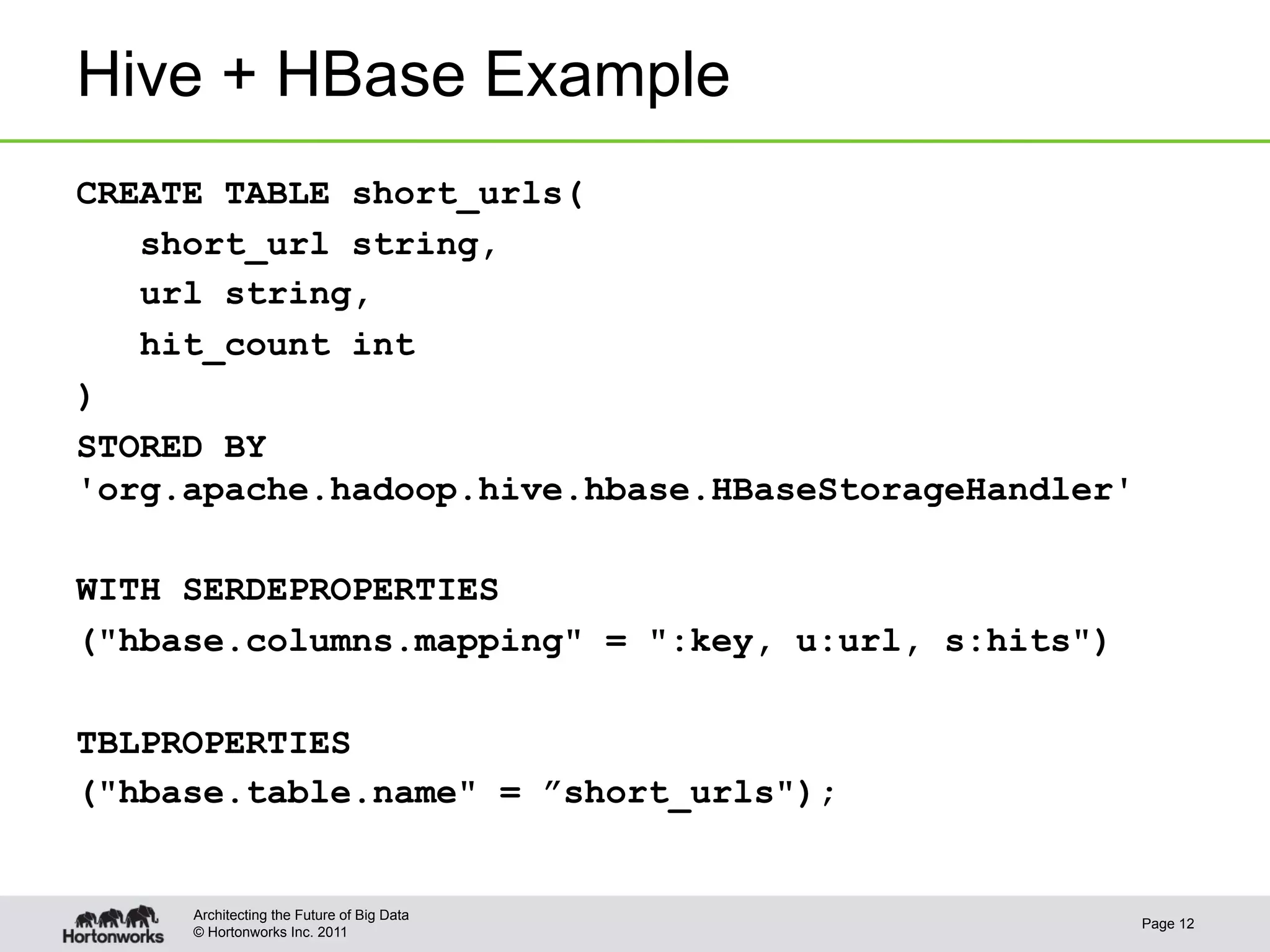 Hive + HBase Example
CREATE TABLE short_urls(
   short_url string,
   url string,
   hit_count int
)
STORED BY
'org.apache.hadoop.hive.hbase.HBaseStorageHandler'

WITH SERDEPROPERTIES
("hbase.columns.mapping" = ":key, u:url, s:hits")

TBLPROPERTIES
("hbase.table.name" = ”short_urls");


     Architecting the Future of Big Data
                                                     Page 12
     © Hortonworks Inc. 2011
 