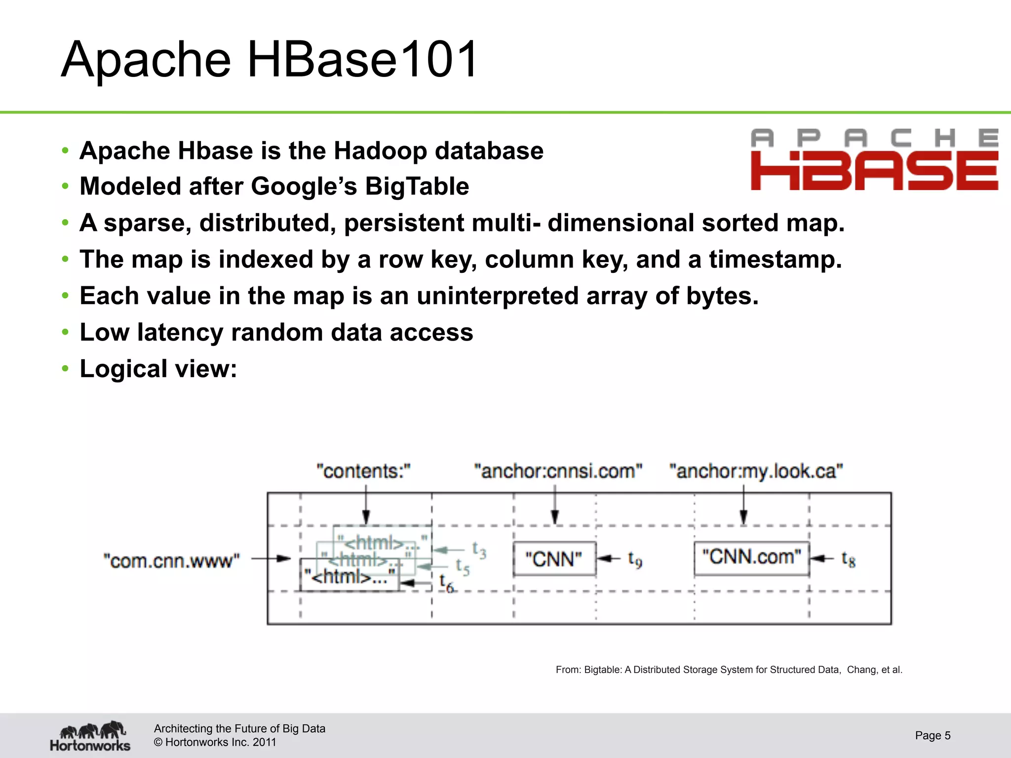 Apache HBase101
•  Apache Hbase is the Hadoop database
•  Modeled after Google’s BigTable
•  A sparse, distributed, persistent multi- dimensional sorted map.
•  The map is indexed by a row key, column key, and a timestamp.
•  Each value in the map is an uninterpreted array of bytes.
•  Low latency random data access
•  Logical view:




                                             From: Bigtable: A Distributed Storage System for Structured Data, Chang, et al.




       Architecting the Future of Big Data
                                                                                                                               Page 5
       © Hortonworks Inc. 2011
 