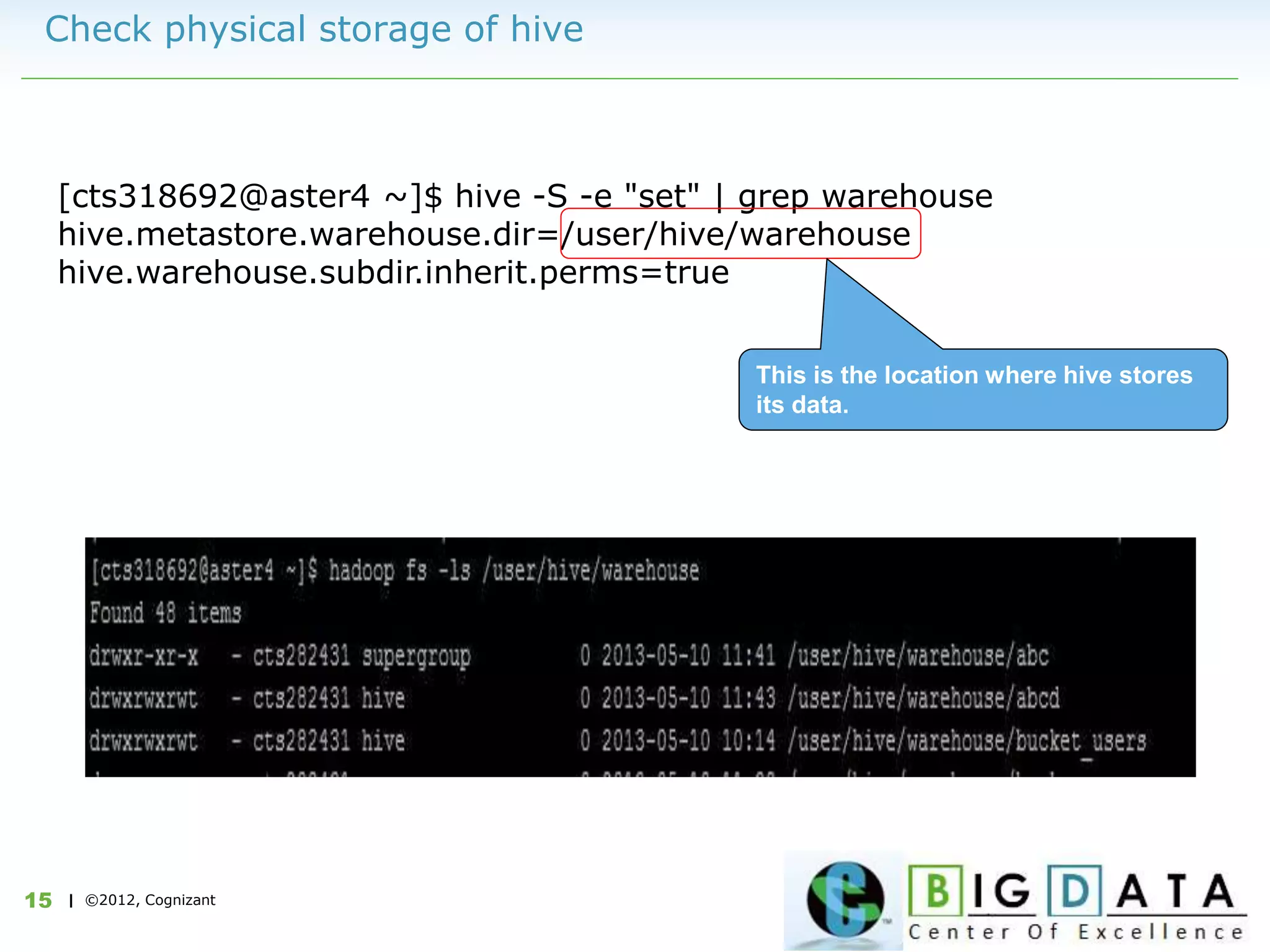 | ©2012, Cognizant15
Check physical storage of hive
[cts318692@aster4 ~]$ hive -S -e "set" | grep warehouse
hive.metastore.warehouse.dir=/user/hive/warehouse
hive.warehouse.subdir.inherit.perms=true
This is the location where hive stores
its data.
 