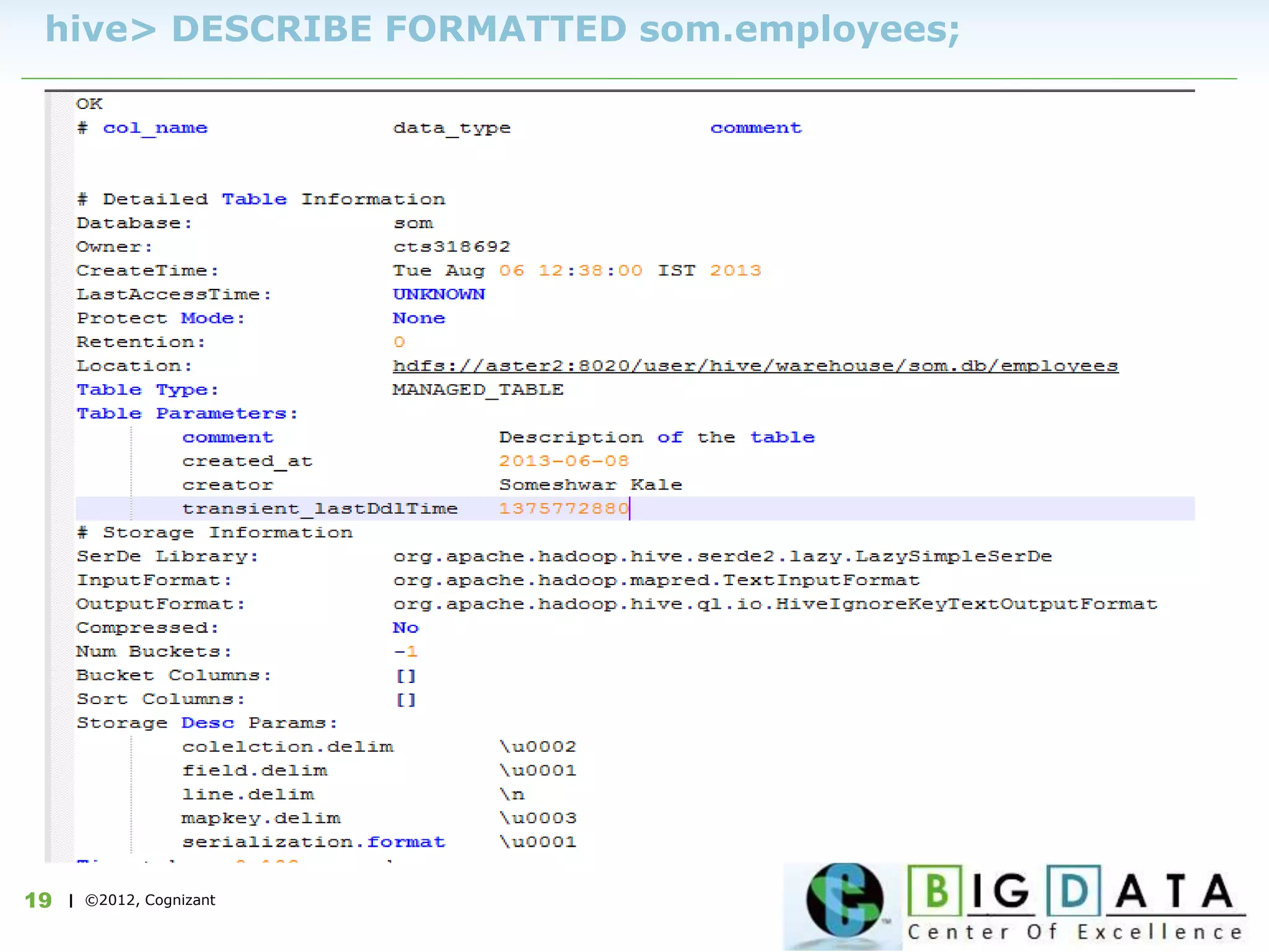 | ©2012, Cognizant19
hive> DESCRIBE FORMATTED som.employees;
 