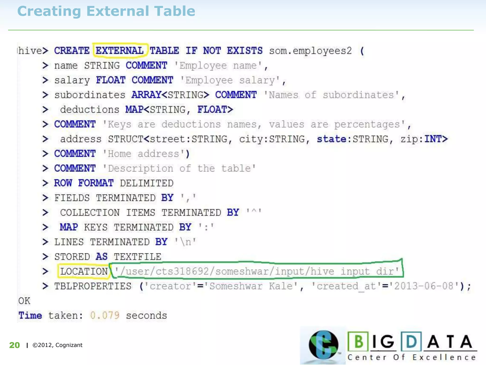 | ©2012, Cognizant20
Creating External Table
 