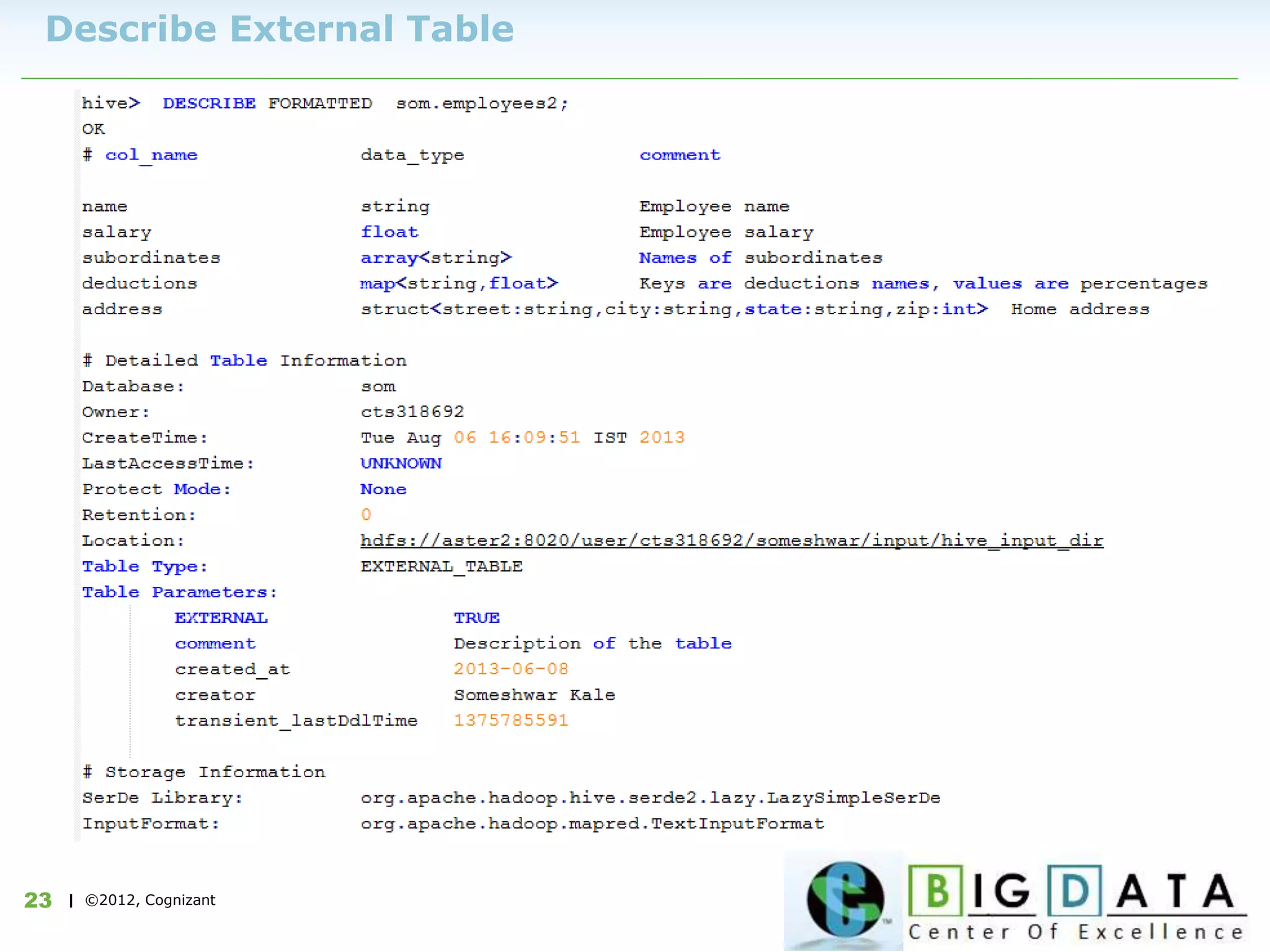 | ©2012, Cognizant23
Describe External Table
 