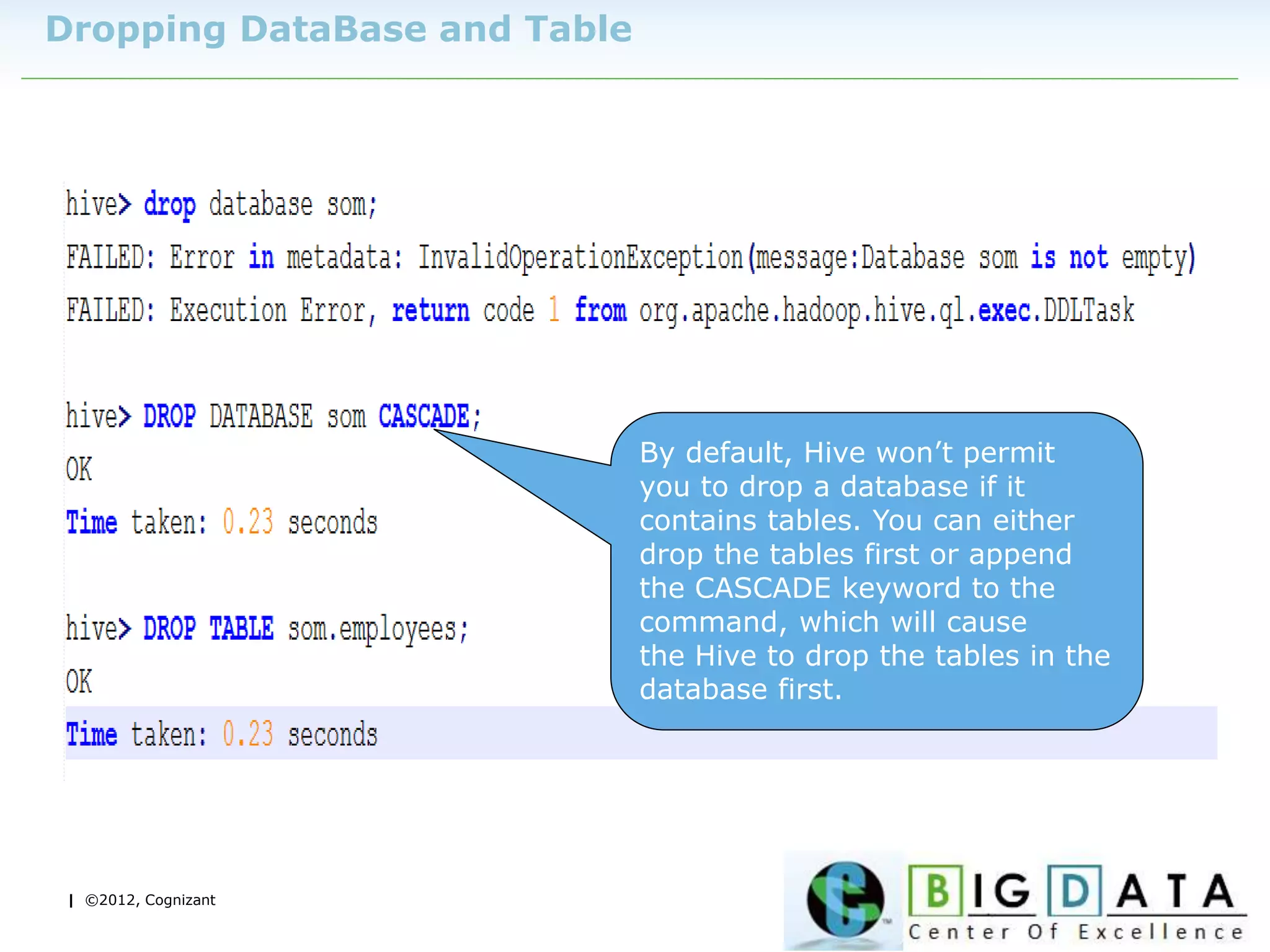 | ©2012, Cognizant
Dropping DataBase and Table
By default, Hive won’t permit
you to drop a database if it
contains tables. You can either
drop the tables first or append
the CASCADE keyword to the
command, which will cause
the Hive to drop the tables in the
database first.
 