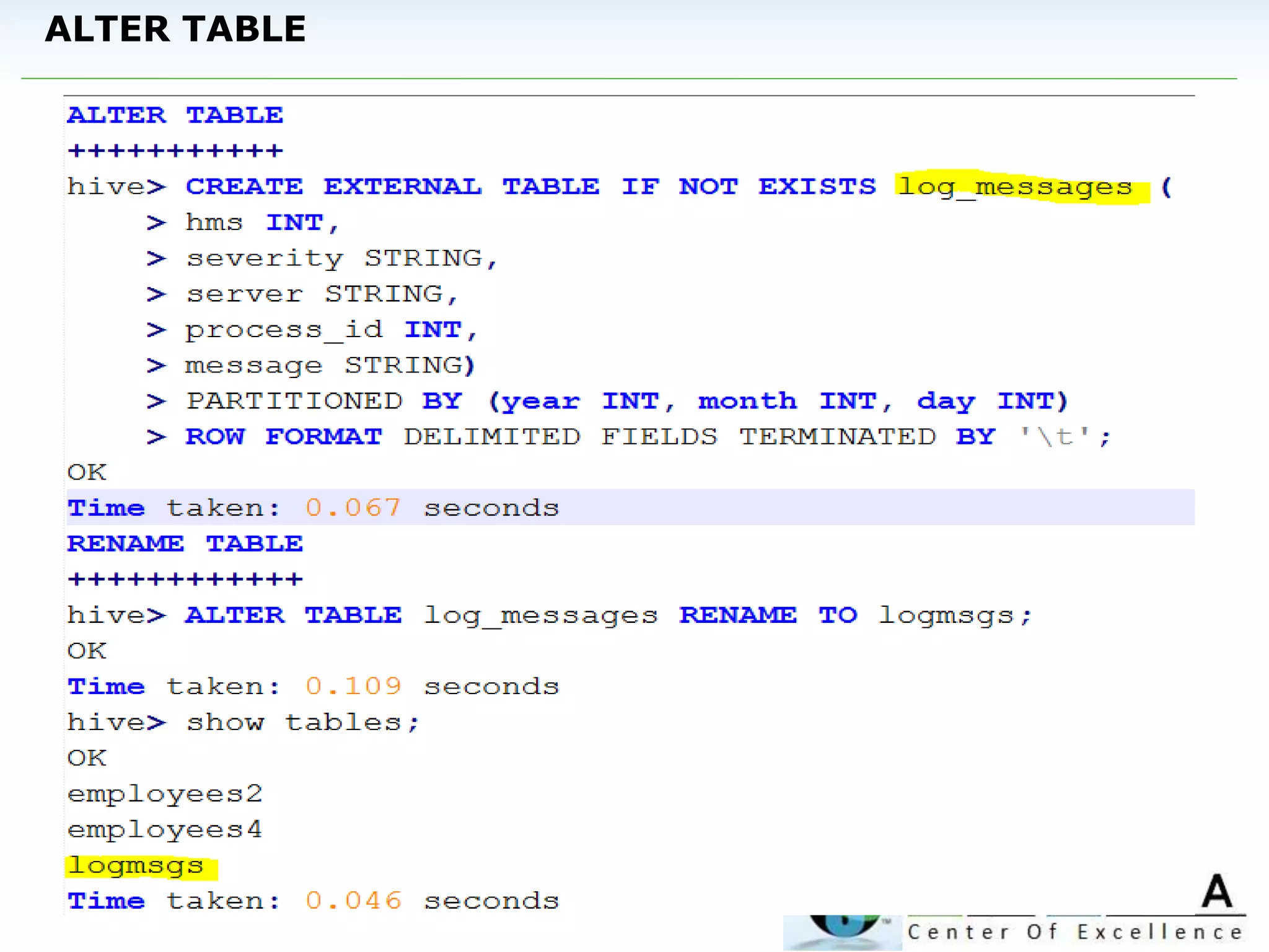 | ©2012, Cognizant
ALTER TABLE
 