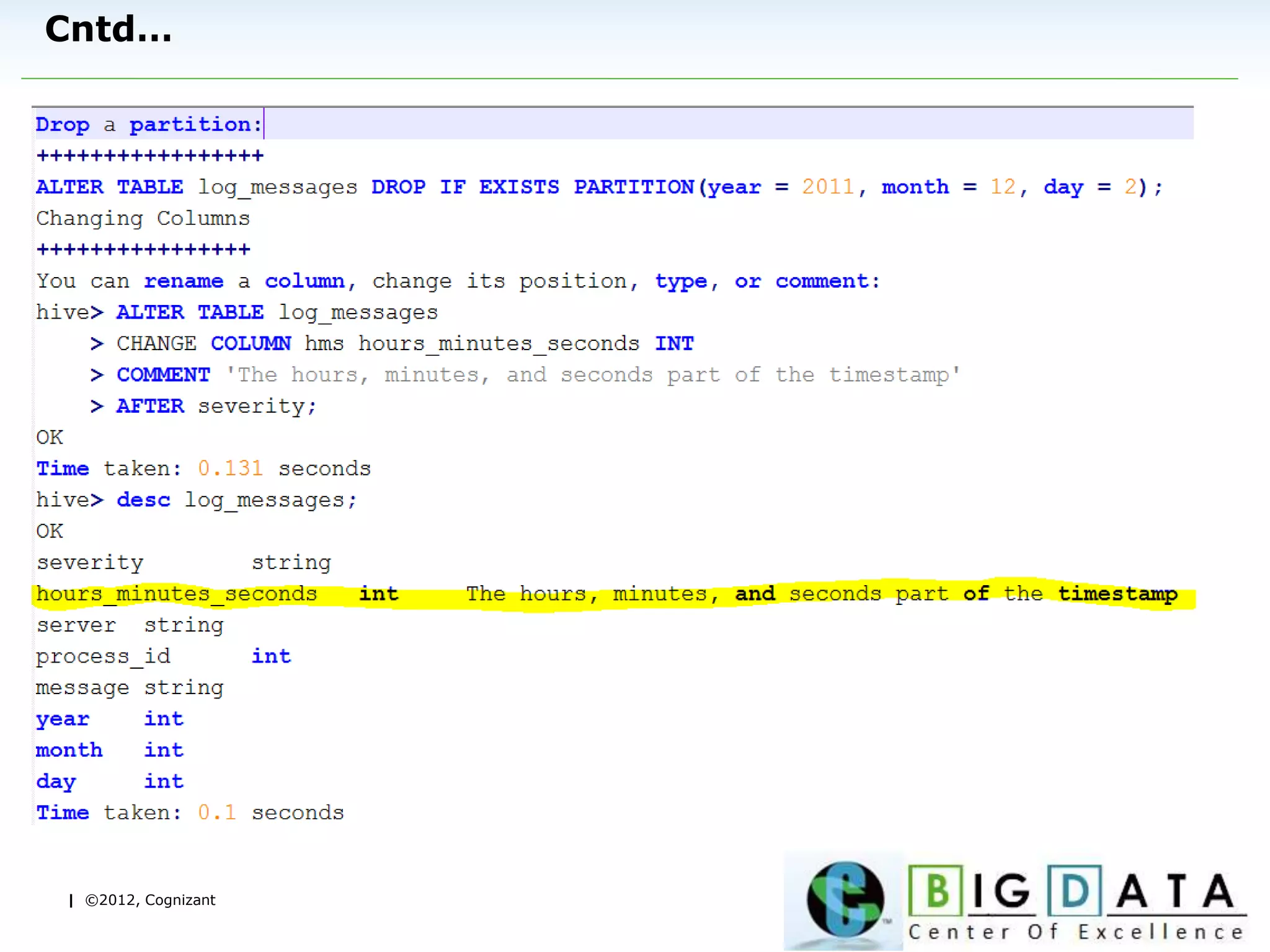 | ©2012, Cognizant
Cntd…
 