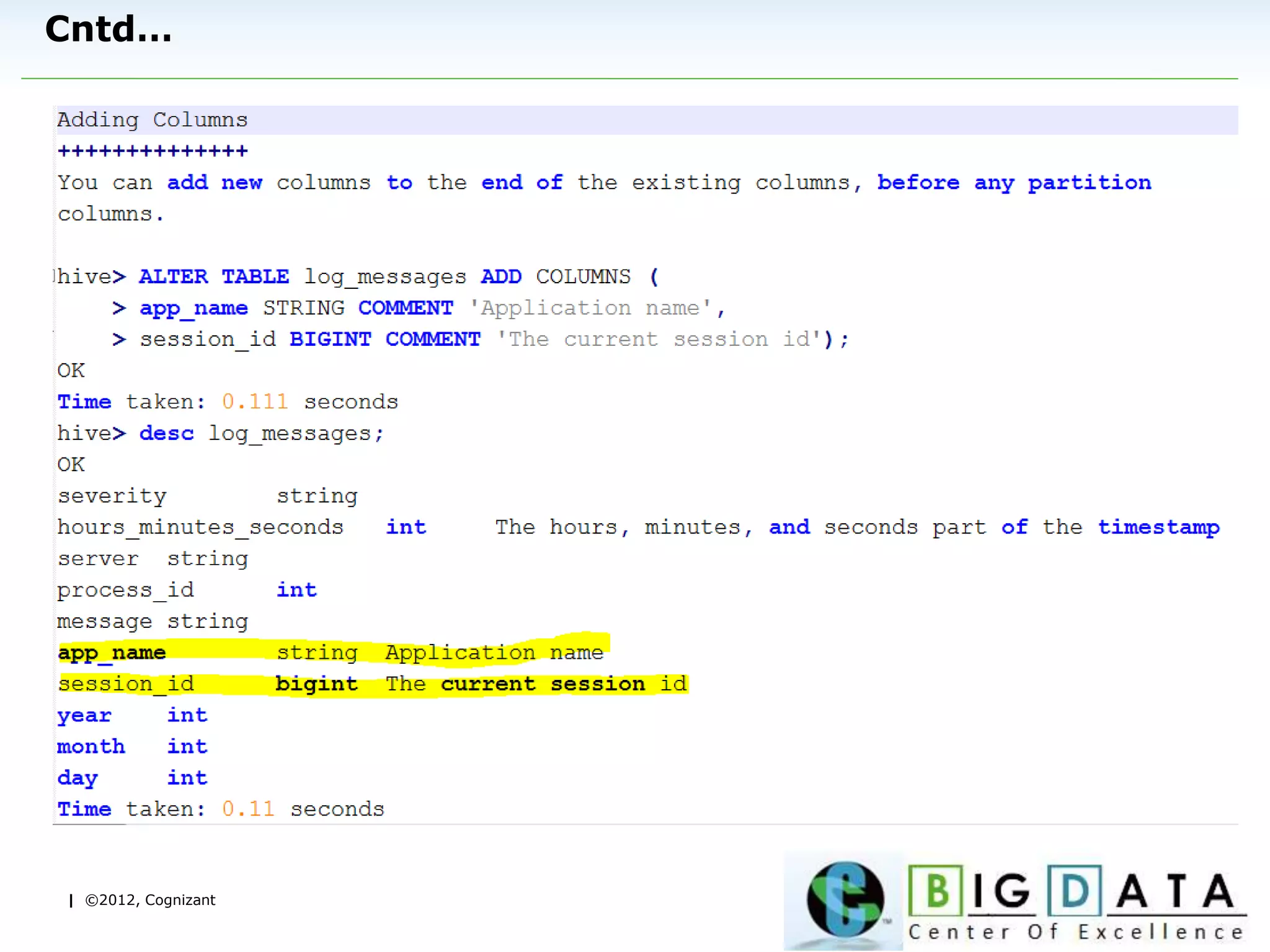 | ©2012, Cognizant
Cntd…
 