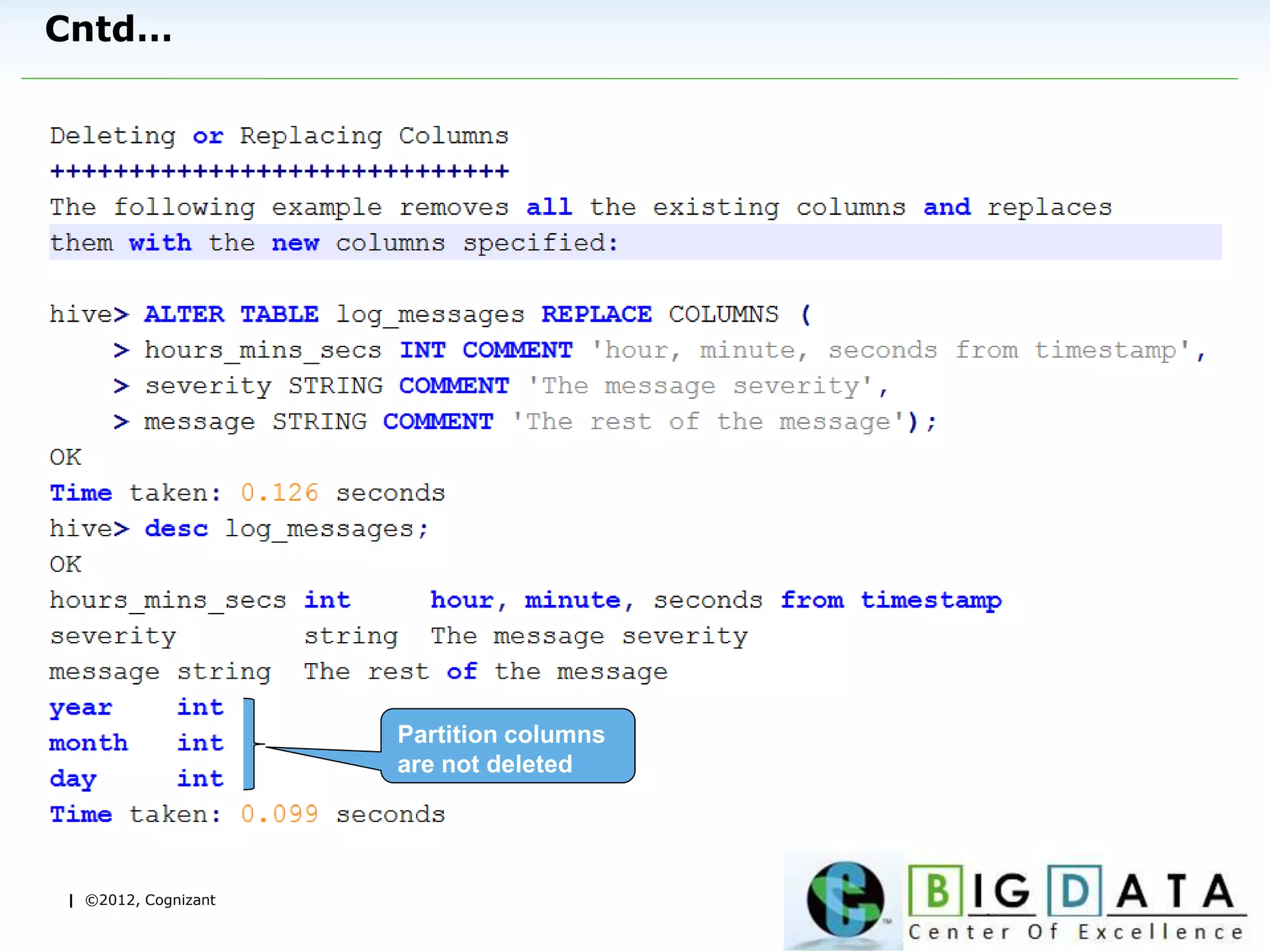 | ©2012, Cognizant
Cntd…
Partition columns
are not deleted
 