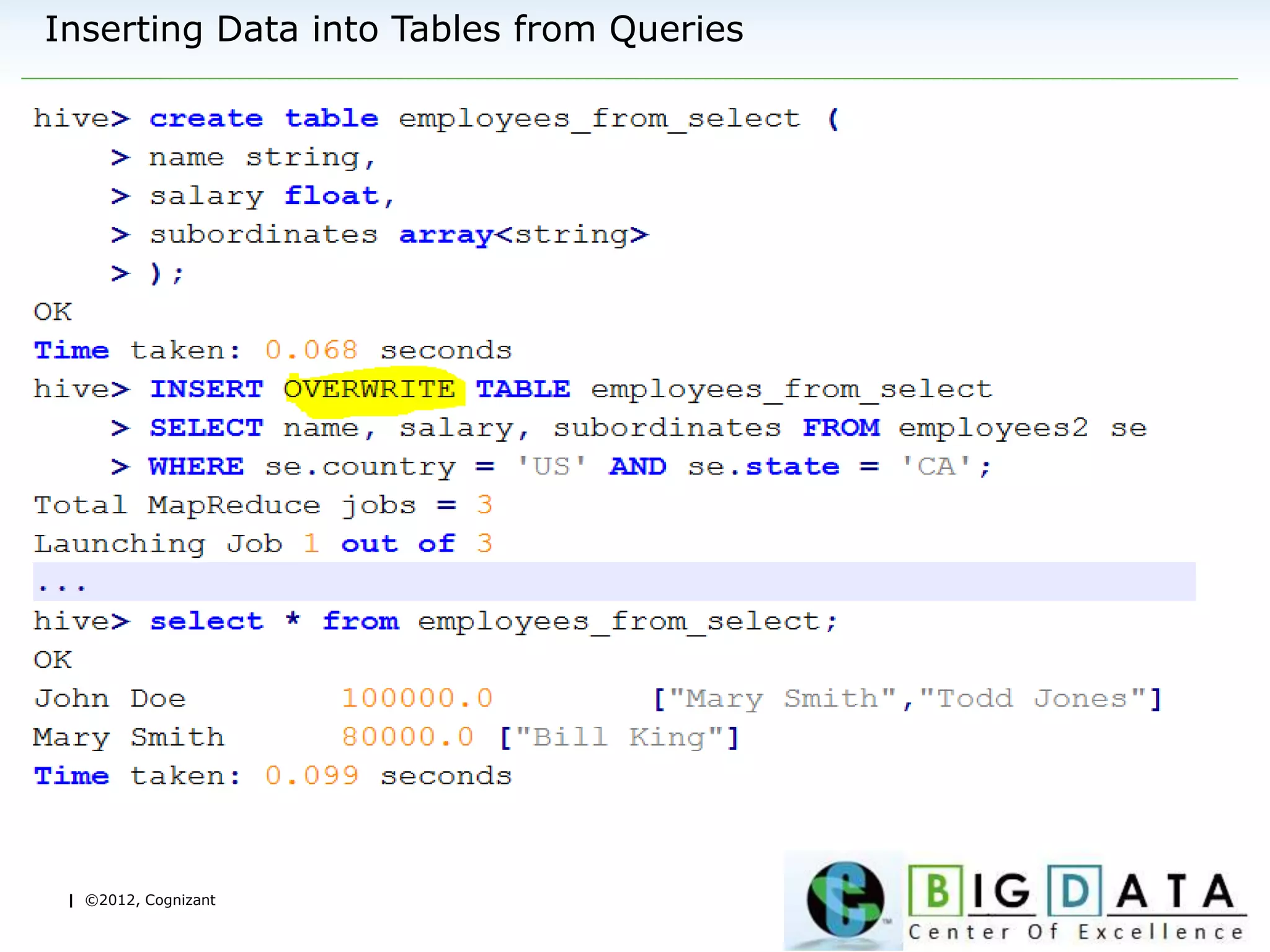 | ©2012, Cognizant
Inserting Data into Tables from Queries
 
