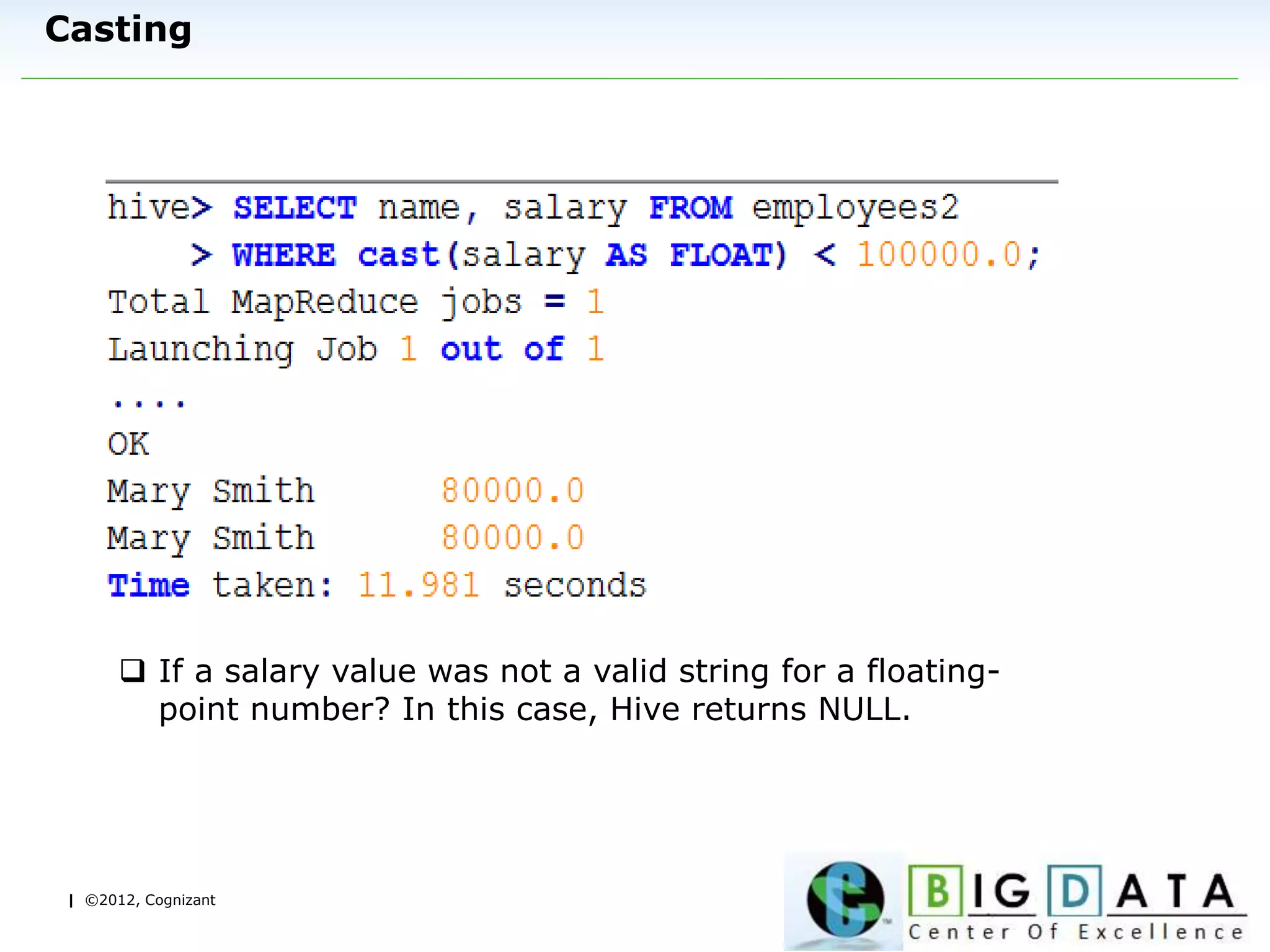 | ©2012, Cognizant
Casting
 If a salary value was not a valid string for a floating-
point number? In this case, Hive returns NULL.
 