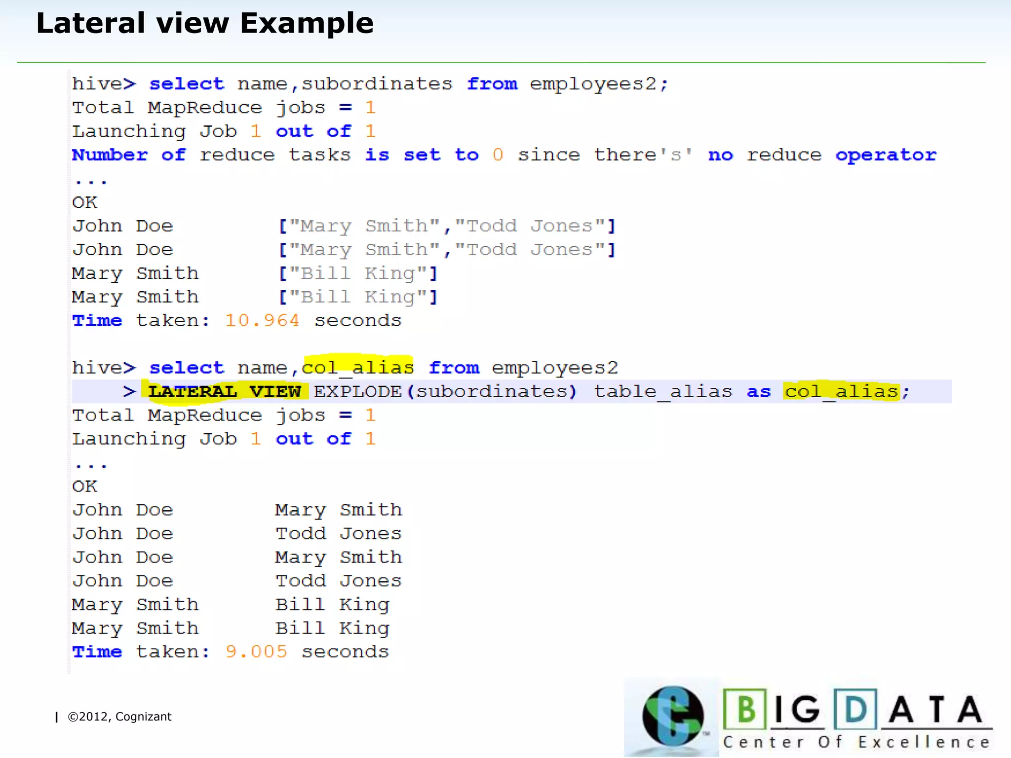 | ©2012, Cognizant
Lateral view Example
 