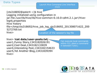 | ©2012, Cognizant12
Data Types
[cts318692@aster4 ~]$ hive
Logging initialized using configuration in
jar:file:/usr/lib/hive/lib/hive-common-0.10.0-cdh4.2.1.jar!/hive-
log4j.properties
Hive history
file=/tmp/cts318692/hive_job_log_cts318692_201308071622_200
5272769.txt
hive>
Launch Hive Command Line Interface
(CLI)
Location of the session’s log file
hive> !cat data/user-posts.txt;
user1,Funny Story,1343182026191
user2,Cool Deal,1343182133839
user4,Interesting Post,1343182154633
user5,Yet Another Blog,13431839394
hive>
Can execute local commands
within CLI, place a command
in between ! and ;
 