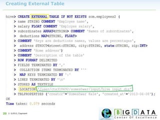 | ©2012, Cognizant20
Creating External Table
 
