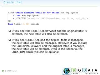 | ©2012, Cognizant21
Create ..like
 If you omit the EXTERNAL keyword and the original table is
external, the new table will also be external.
 If you omit EXTERNAL and the original table is managed,
the new table will also be managed. However, if you include
the EXTERNAL keyword and the original table is managed,
the new table will be external. Even in this scenario, the
LOCATION clause will still be optional.
 