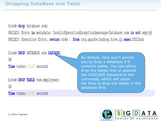 | ©2012, Cognizant
Dropping DataBase and Table
By default, Hive won’t permit
you to drop a database if it
contains tables. You can either
drop the tables first or append
the CASCADE keyword to the
command, which will cause
the Hive to drop the tables in the
database first.
 