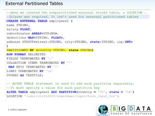 | ©2012, Cognizant
External Partitioned Tables
 