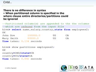 | ©2012, Cognizant
Cntd…
There is no difference in syntax
• When partitioned column is specified in the
where clause entire directories/partitions could
be ignored
 