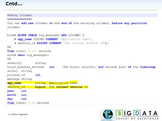 | ©2012, Cognizant
Cntd…
 