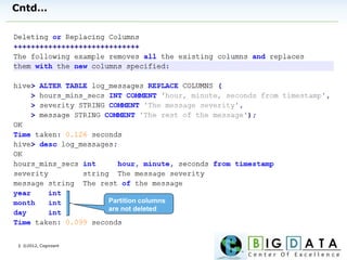 | ©2012, Cognizant
Cntd…
Partition columns
are not deleted
 