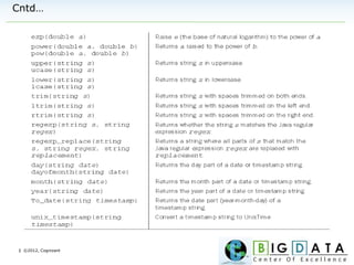 | ©2012, Cognizant
Cntd…
 