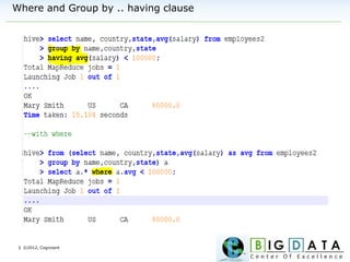 | ©2012, Cognizant
Where and Group by .. having clause
 