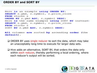 | ©2012, Cognizant
ORDER BY and SORT BY
 ORDER BY uses single reducer to sort the data, which may take
an unacceptably long time to execute for larger data sets.
 Hive adds an alternative, SORT BY, that orders the data only
within each reducer, thereby performing a local ordering, where
each reducer’s output will be sorted.
 